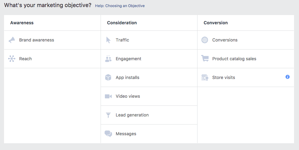 Facebook Ads Manager user interface